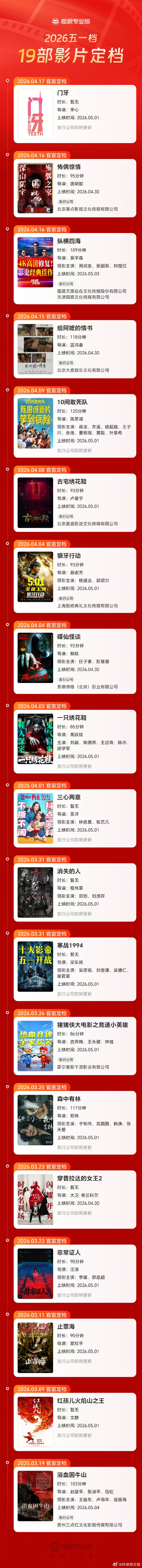 【#19部影片定档五一档# 】4月17日，章宇、陈昊宇领衔主演电影《门牙》定档5