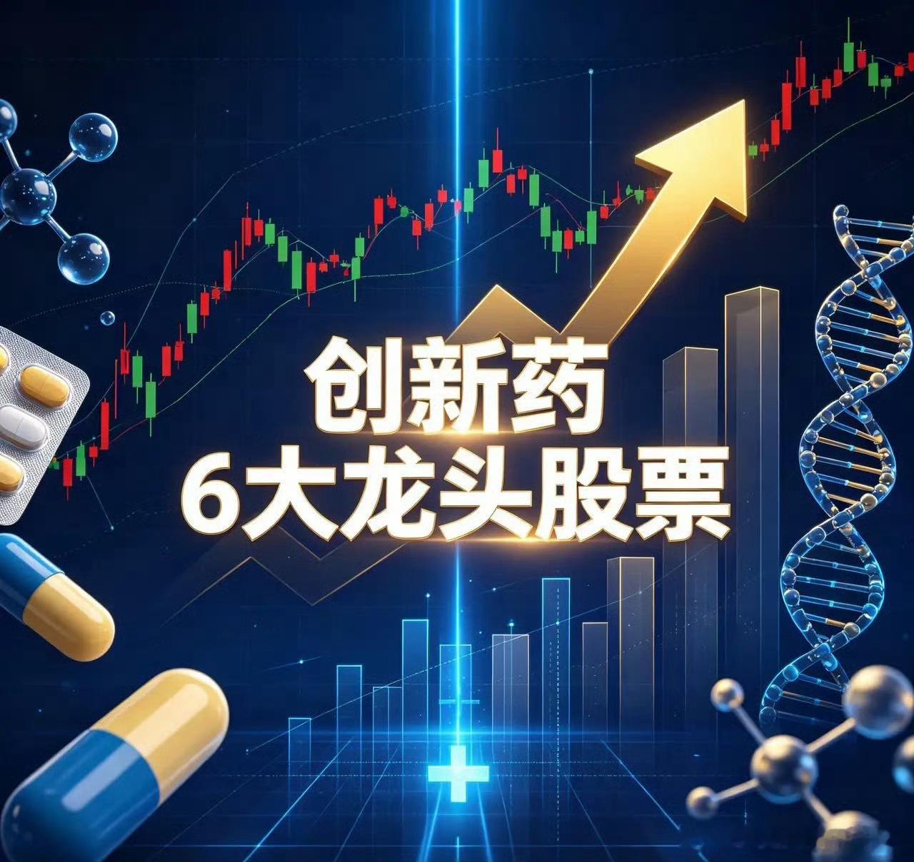 创新药6大龙头股票1. 恒瑞医药（600276）：国内创新药绝对龙头，研发与商业