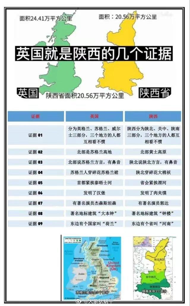 说得好有道理[大笑][捂脸][笑哭]，莫非大英也是自古以来？怪不得他们对我们的事