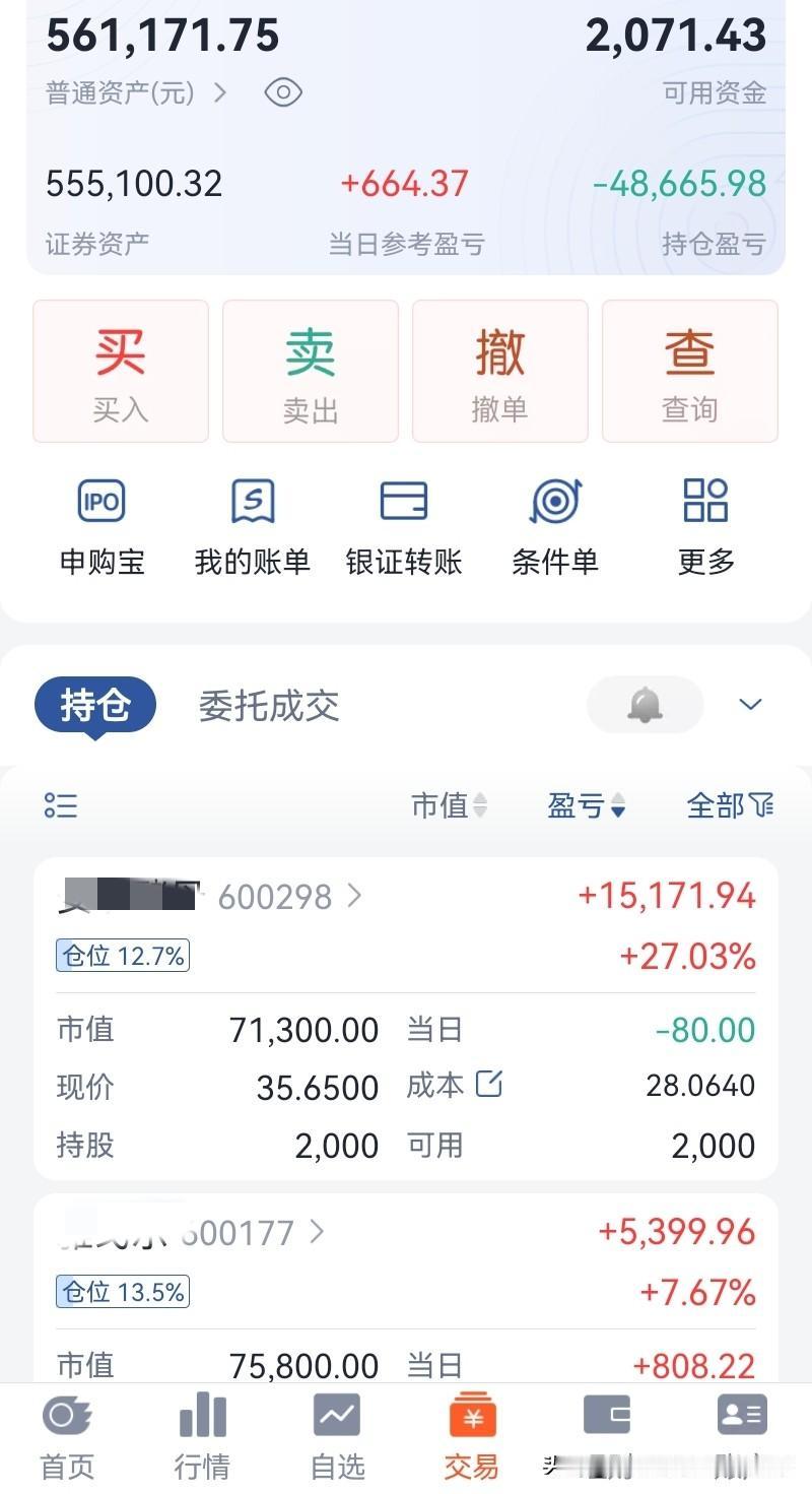 今日分享

国信账户：
4红4绿，开盘1W多的盈利到收盘差点归零，留下一点红66