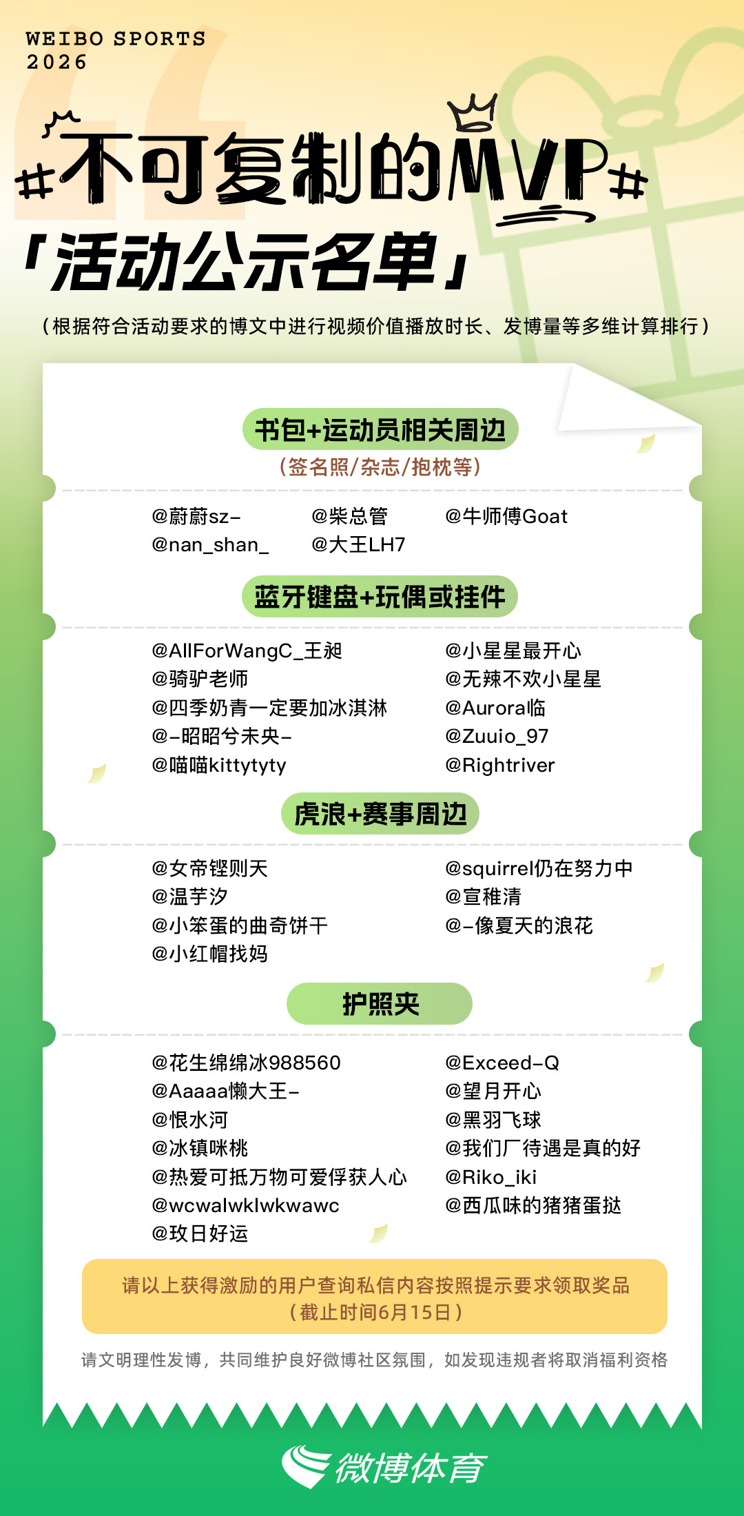 【中奖名单公示】不可复制的MVP和童心上场过六一 活动已圆满结束。衷心感谢所有参