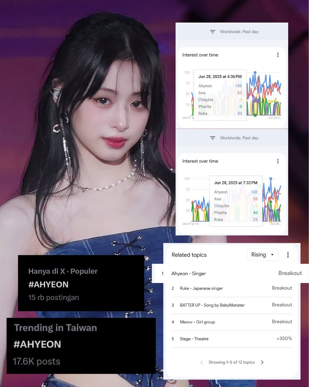 — 台北D1场《HELLO MONSTER》🔥 - 在X平台 趋势：超1.5万