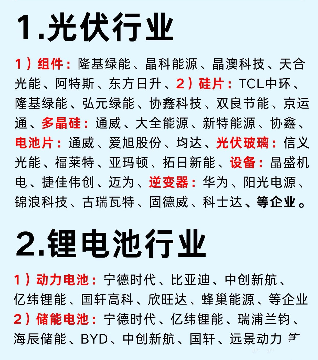 新能源六大行业，哪个最吃香？ 