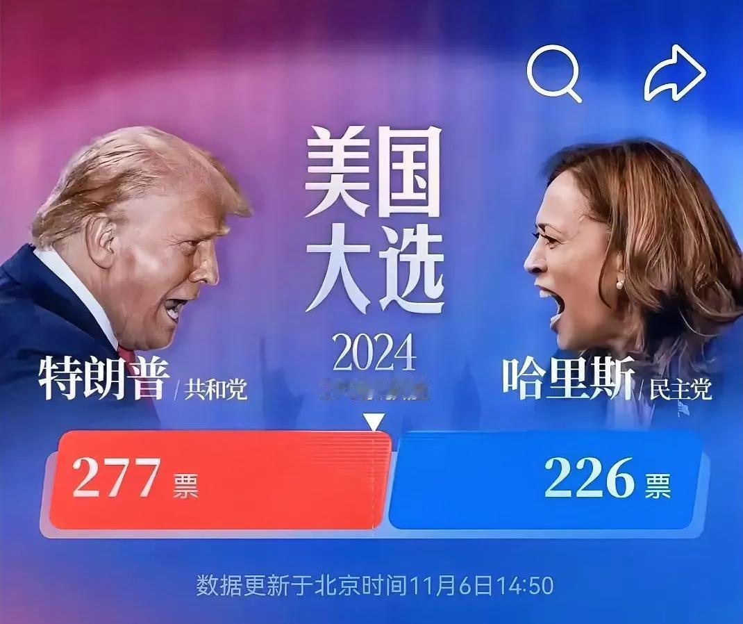 特朗普胜出后，中国面临三大新课题：首要的是经济贸易领域的竞争加剧，其次是国际环境