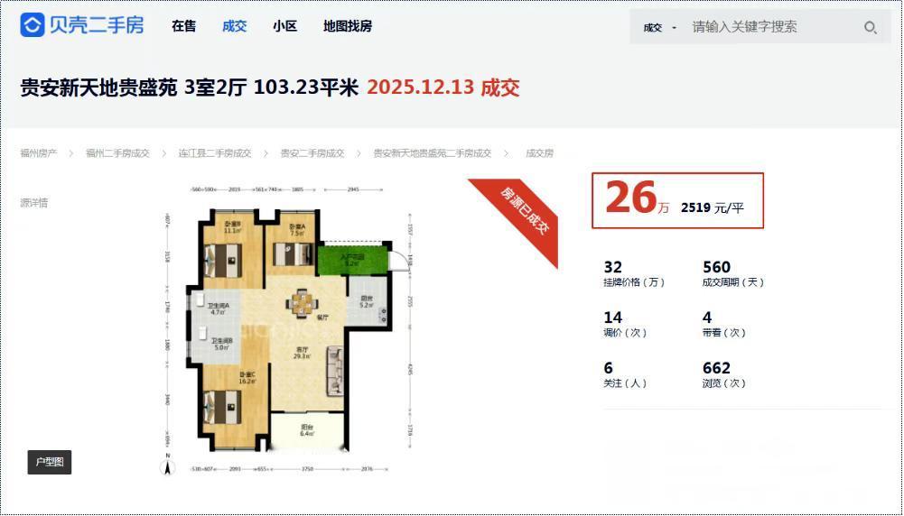 2500元/㎡！贵安新天地房价再探新低！？[惊呆]

数据显示，12月13日，某