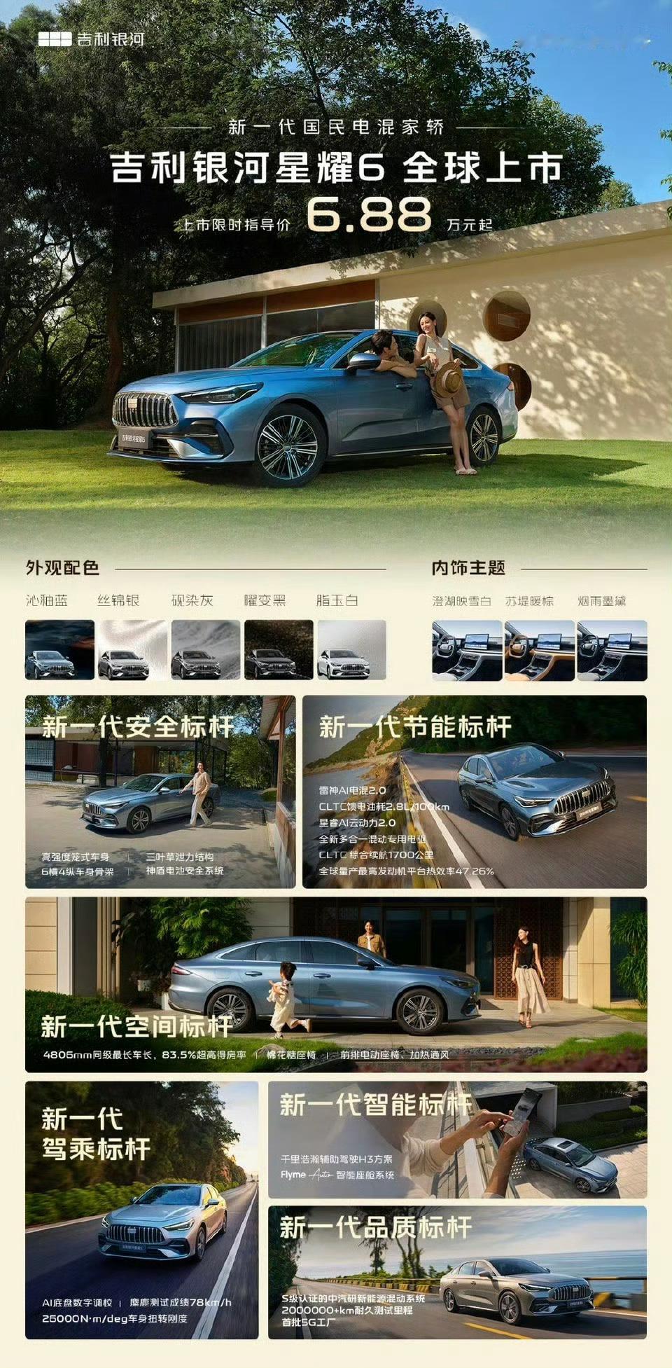 吉利银河星耀6限时指导价6.88万元起吉利银河星耀6太懂国民需求了！6.88万起