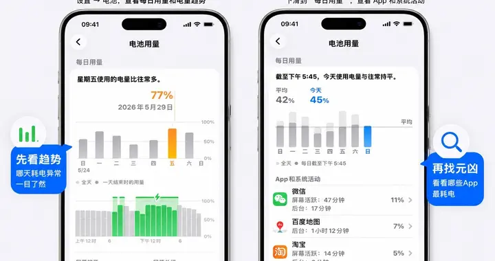 iPhone一夜掉电20%？耗电元凶原来是它
