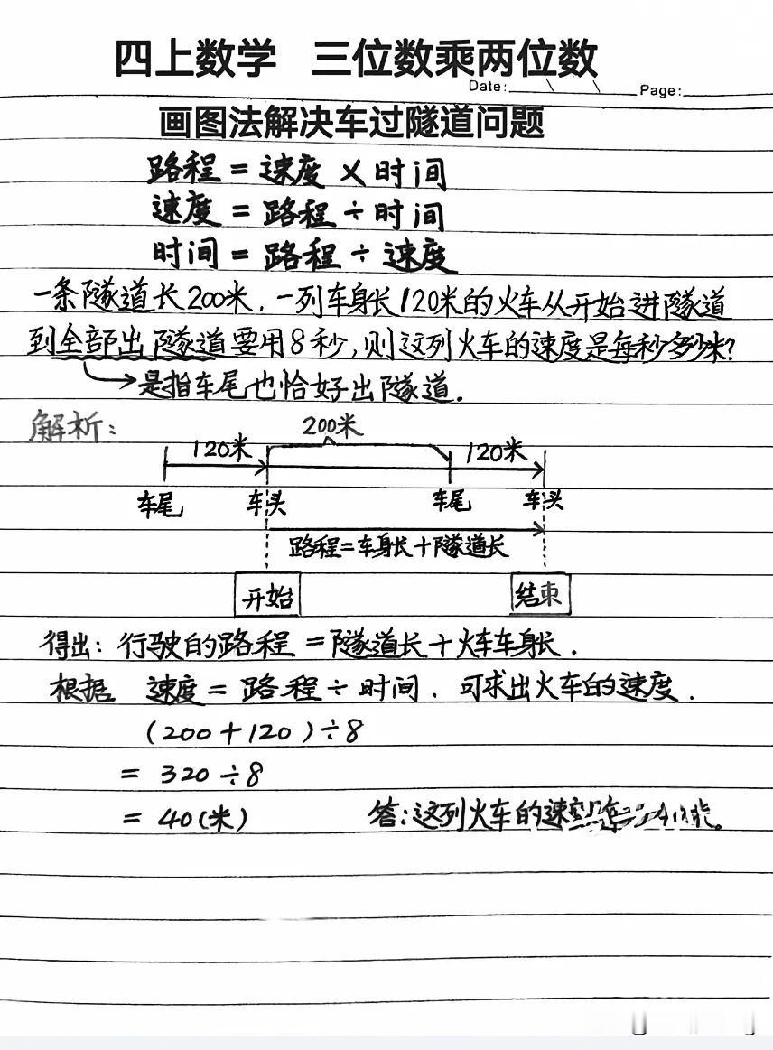 四上数学——火车过桥问题