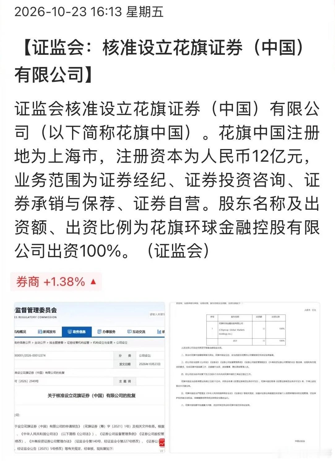 证监会刚刚核准设立花旗证券（中国），100%外资独资，注册资本12亿元，经营范围