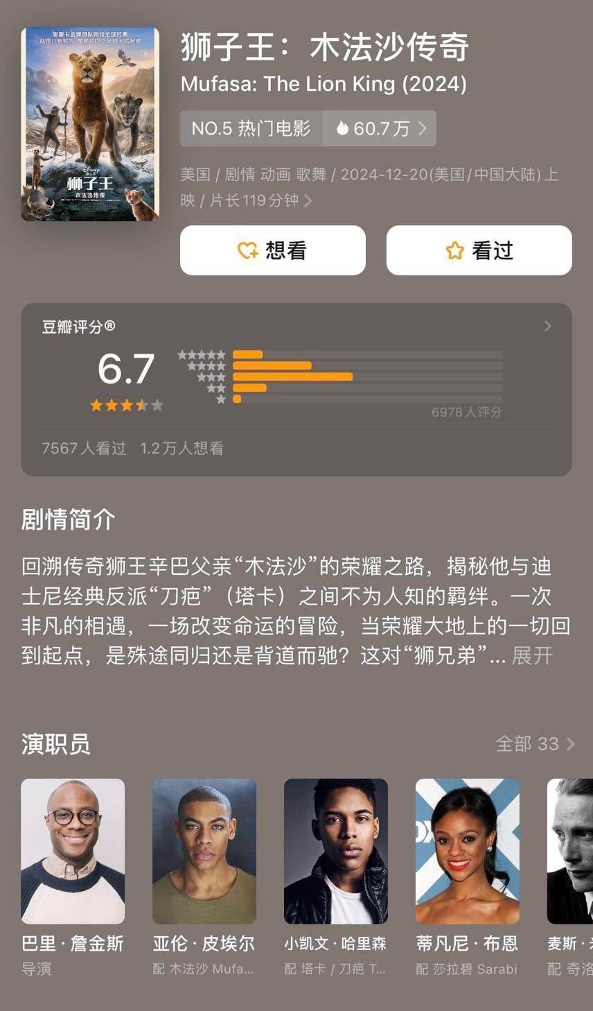 不吹不黑《狮子王：木法沙传奇》打个分 