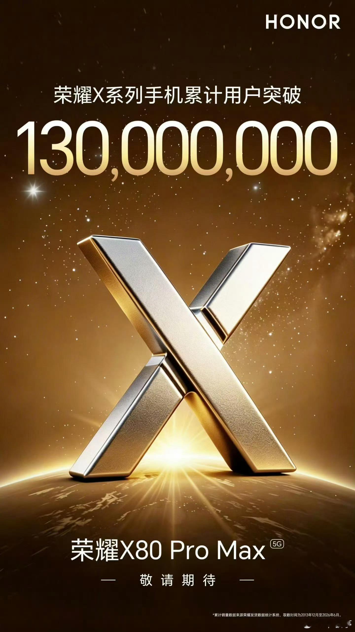 荣耀“X”系列太稳了！代代经典，累计销量突破1.3亿台了！我就是从荣耀3X初代用