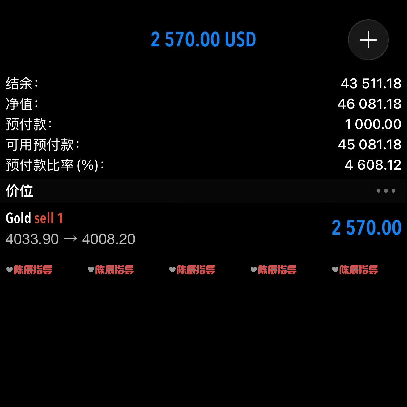 高空继续持有！减半舱先行落袋2600美！剩余仓位继续持有下看4000！金价