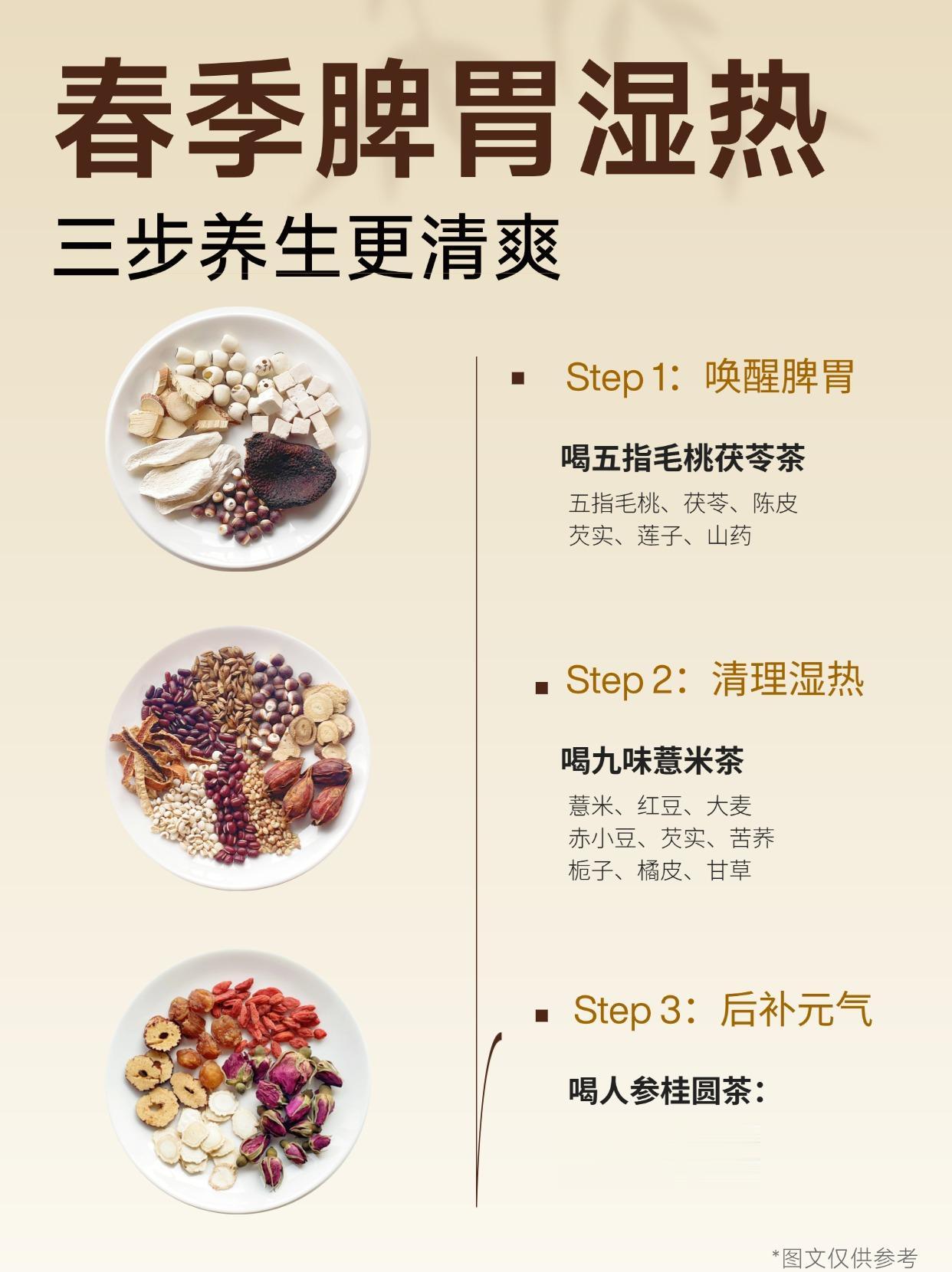 春季脾胃湿热，分三步养生，身体更清爽。春天湿气重、气温起伏大， 加上饮...