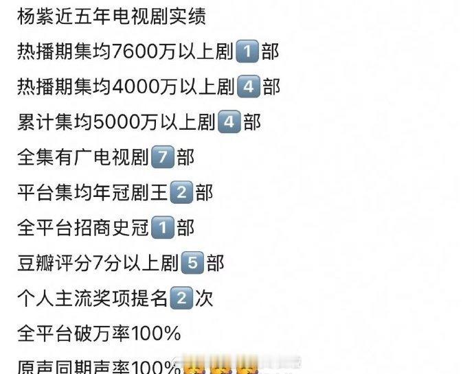 杨紫近五年电视剧实绩 ​​​