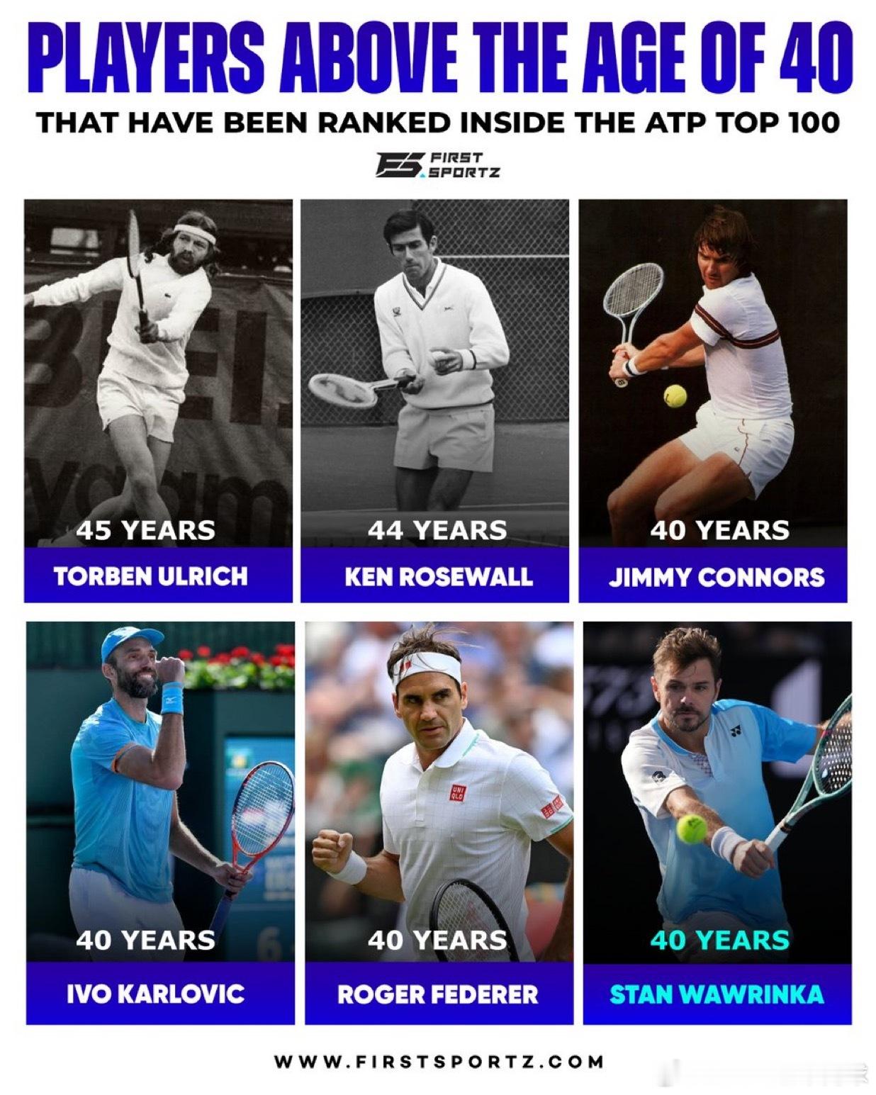 瓦林卡计划在本赛季结束他辉煌的职业生涯，时隔18个月，他重返ATP排名前100！