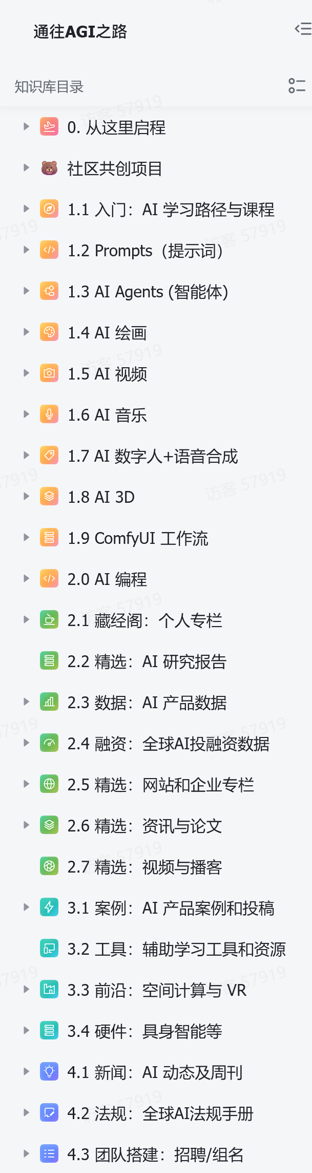 《通往 AGI 之路》知识库waytoagi.feishu.cn/wiki/QP