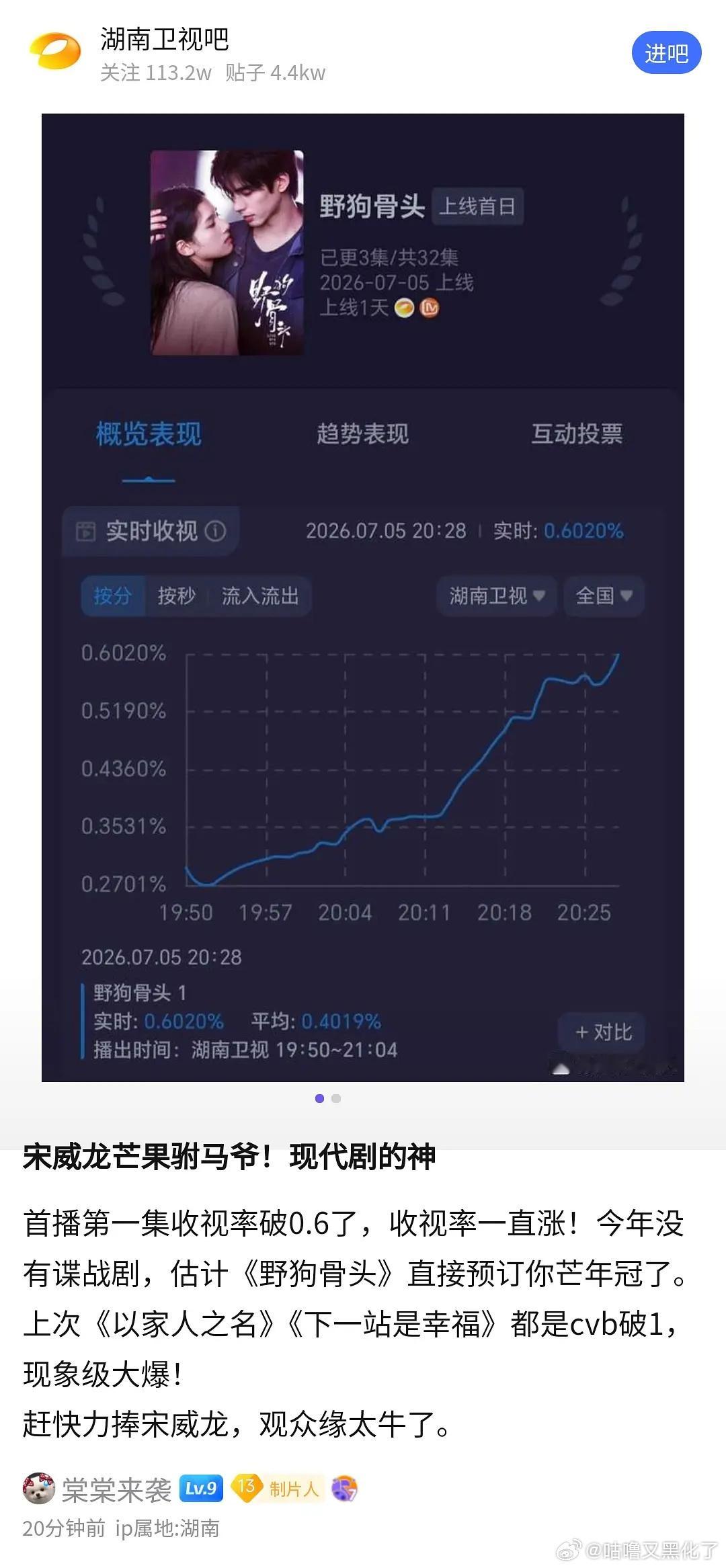 哎不禁感叹我龙早几年也是剧生来的还好还好 观众缘还在