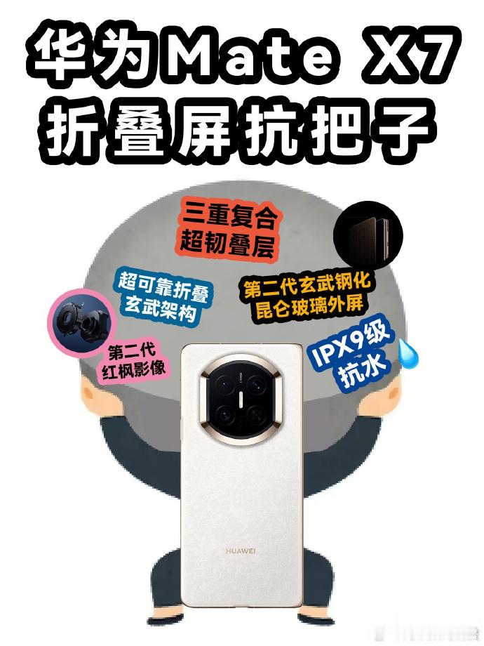 华为Mate X7直降1000元BCI数据W17-W18超过80%，说实话这个市