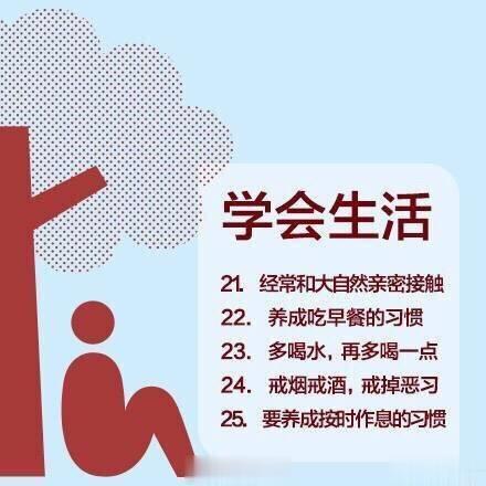 改变你生活中九个方面四十个习惯，成就更好的自己。分享给追求无止境的你！！！ ​​