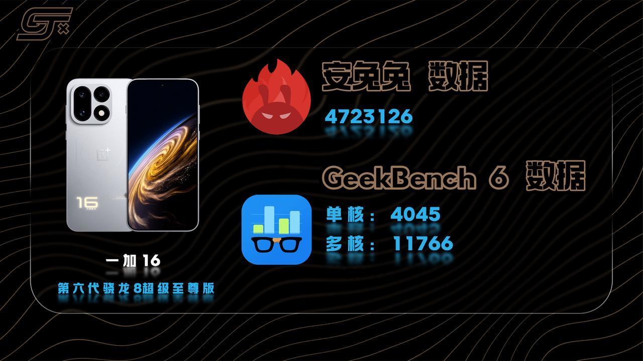 再说说一加16测下来的性能表现和综合体验吧，可以先定个调，185Hz带来的超高帧
