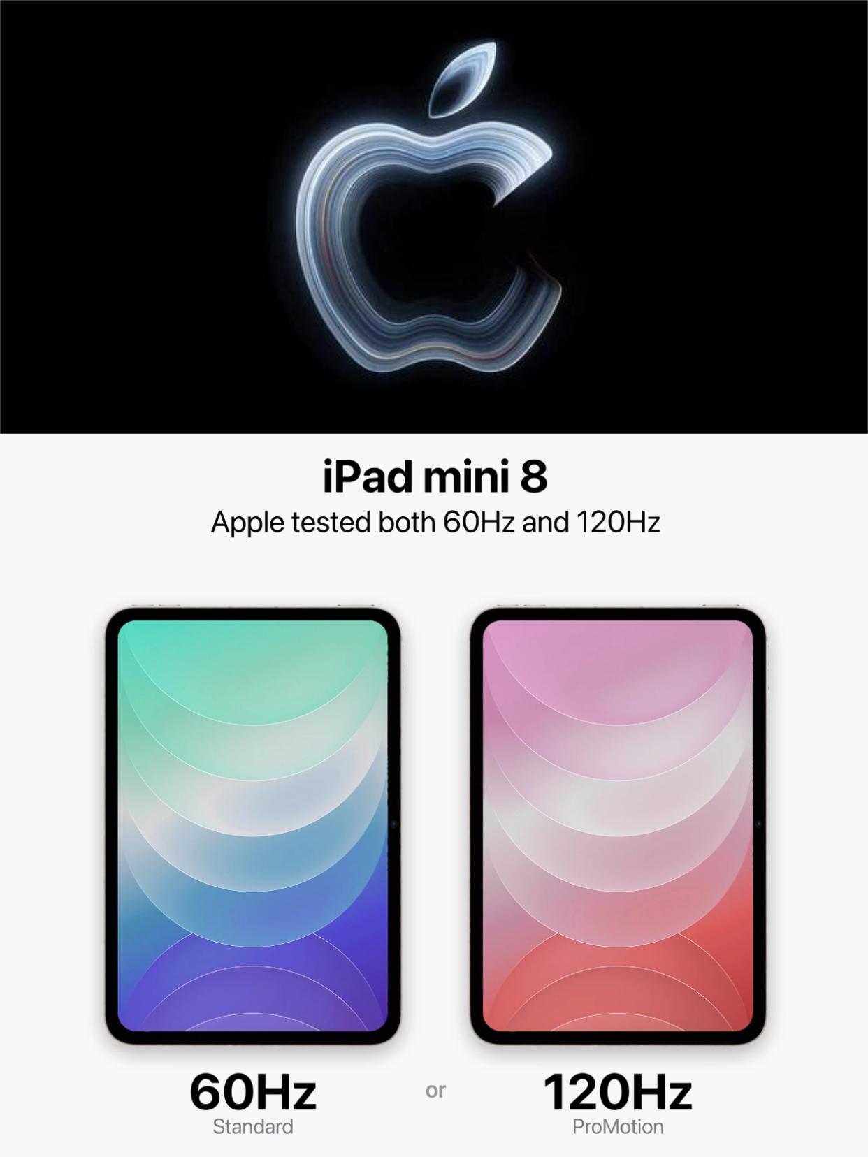 10月29日苹果还有场发布会，预计有 4 款新品，其中就包括iPad mini 