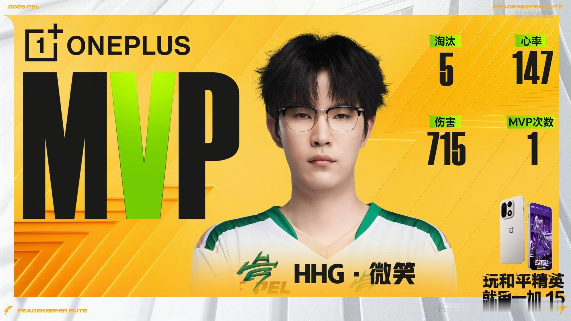 HHG单日三鸡开赛点PEL第五周赛点分锁定126 获胜队伍：MVP：