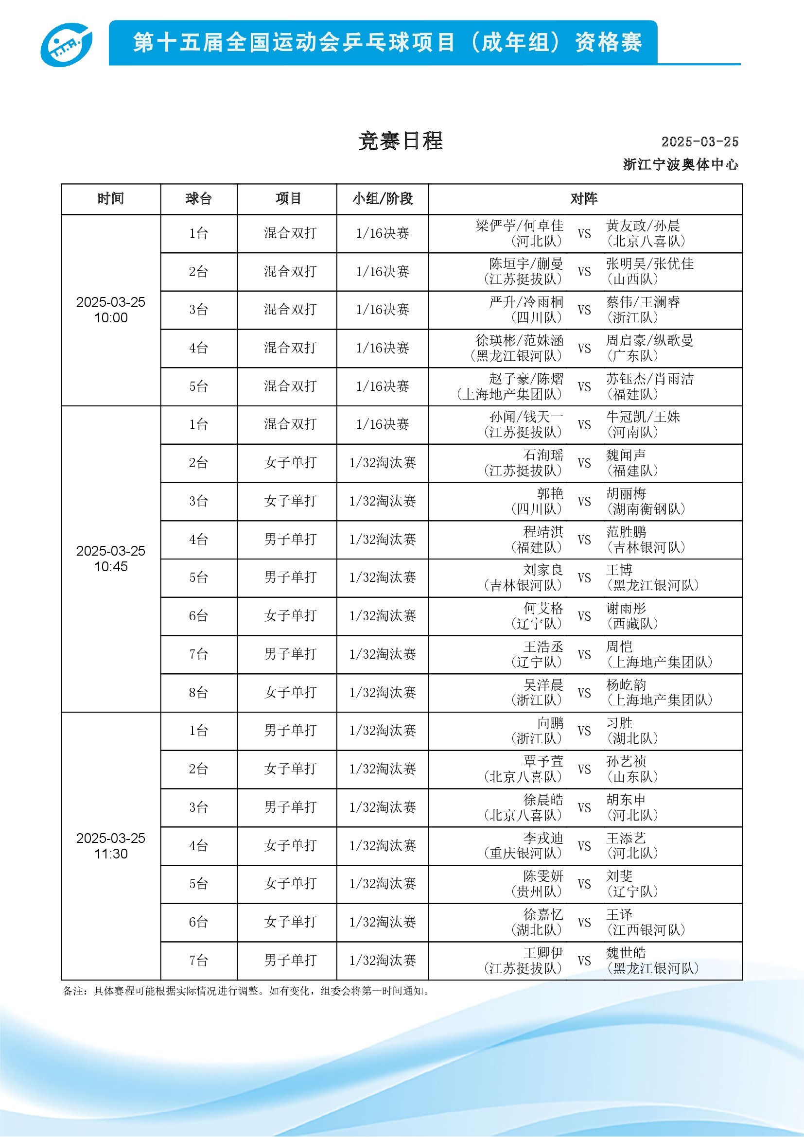 第十五届全国运动会乒乓球项目资格赛丨3月25日白天赛程 ​​​