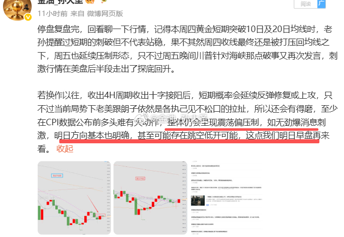 昨日复盘推演完，分享了对行情的看法，今日果不出老孙所料，金价走出跳空低开。老孙算