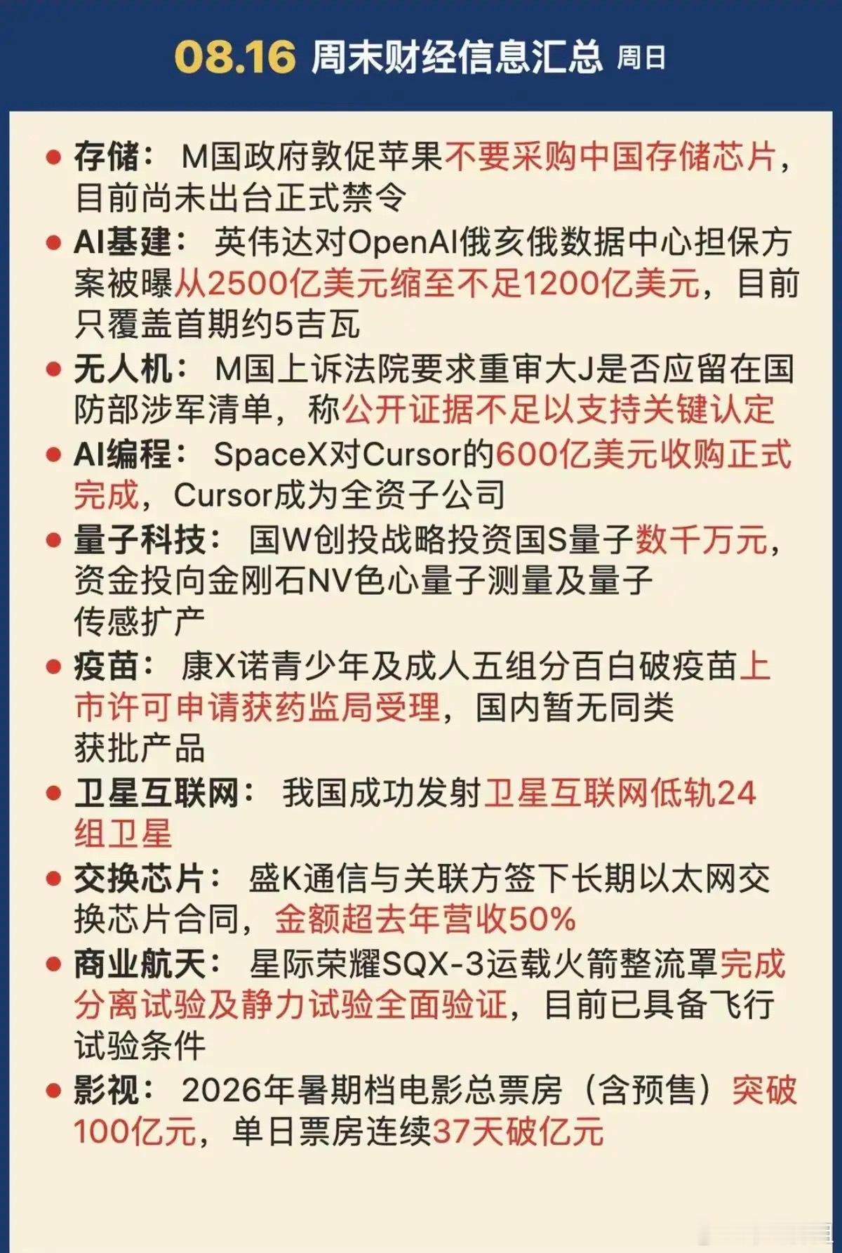 8.16周日  晚间财经热点+信息整理！1.存储芯片2.无人机3.算力，AI基建