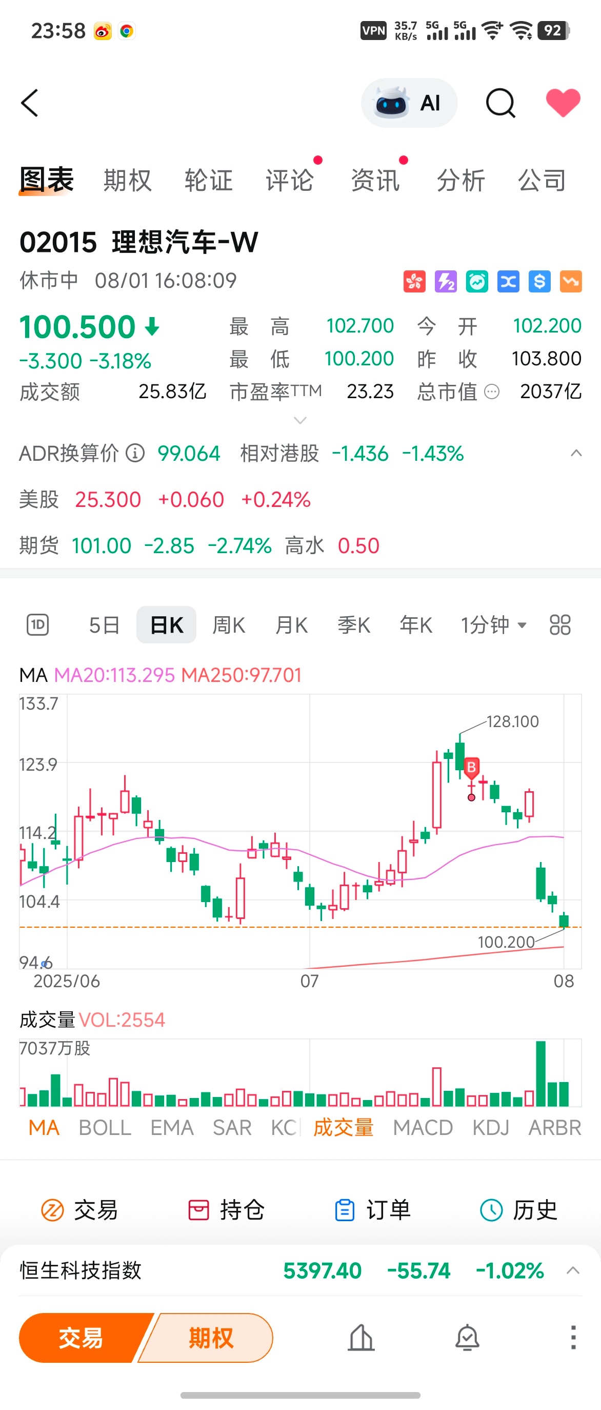 理想回应i8安全性碰撞测试唉！还是让这件事快点过去吧，我想回本[泪] ​​​