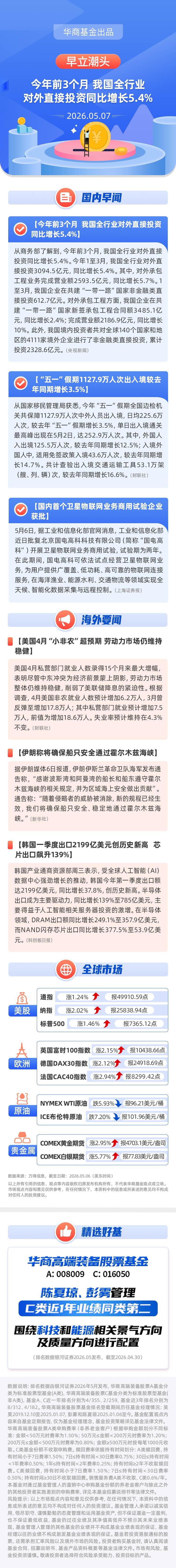 【早立潮头】今年前3个月 我国全行业对外直接投资同比增长5.4%