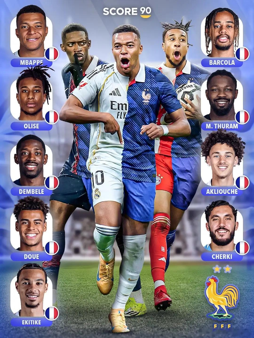 2026世界杯争冠热门法国，三套锋线8.55亿欧，十大前锋法国占五席。2026年