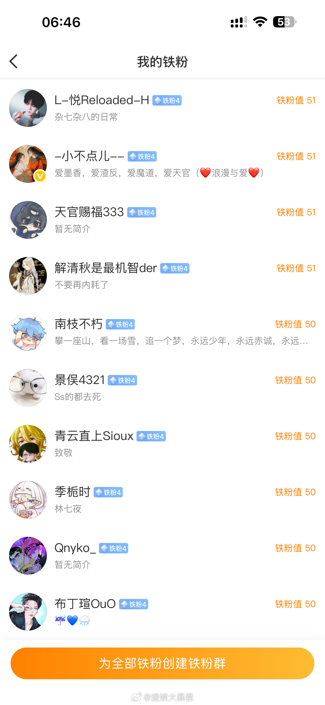 漫娱大暴君 铁粉排行榜top1️⃣0️⃣名5月28日更新 