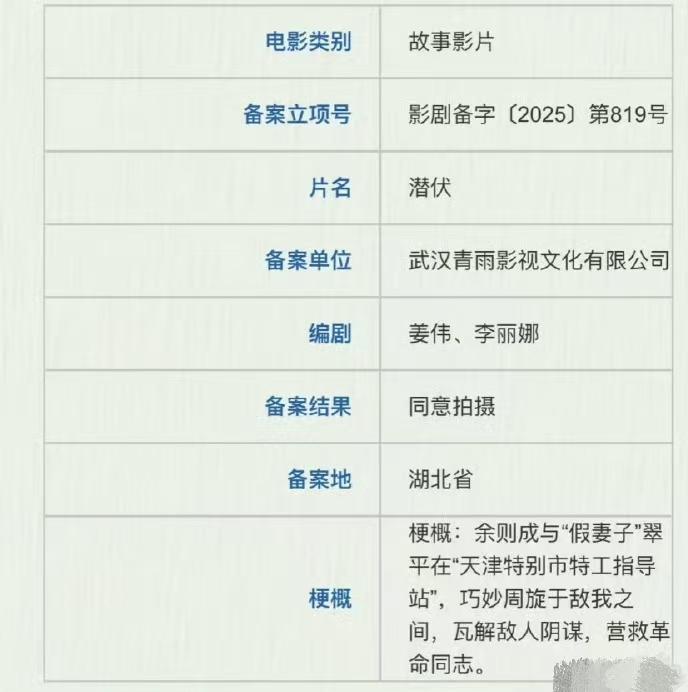 《潜伏》要拍电影版了
咱就说有这个翻拍的必要吗？
选角方面有合适的人选吗？不会又