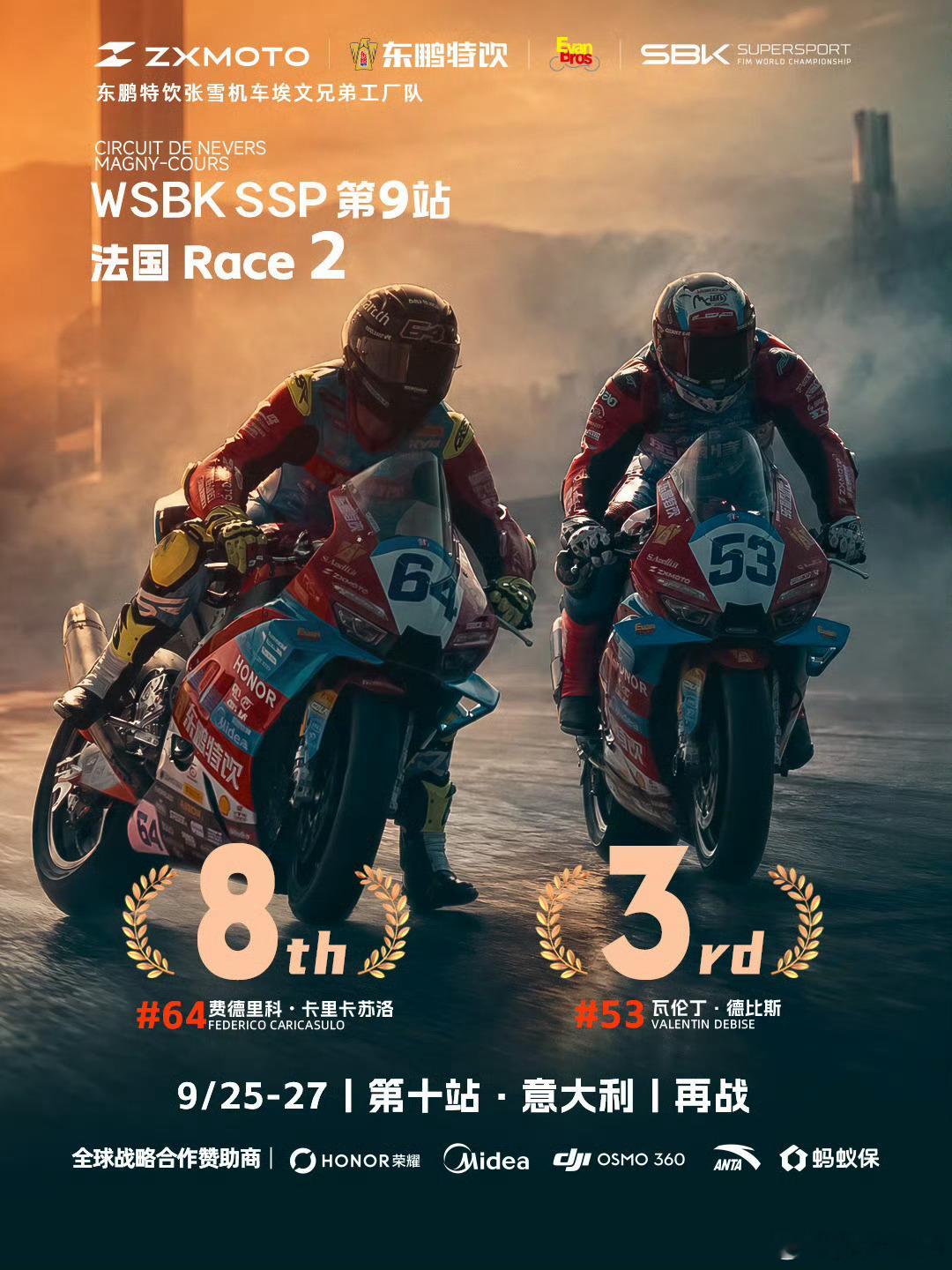 结束的太突然了，正常比赛完应该还能往上继续冲，可惜了 ​​​