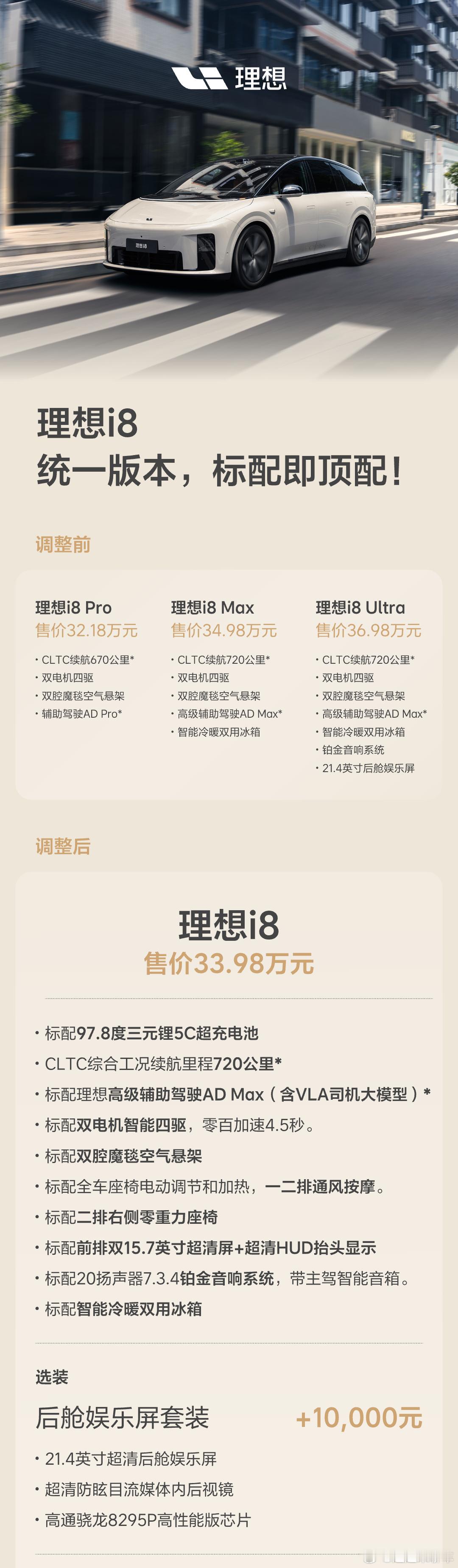 理想i8增配不增价 理想真的挺劝的！售价从34.98降到33.98不说！双电机智