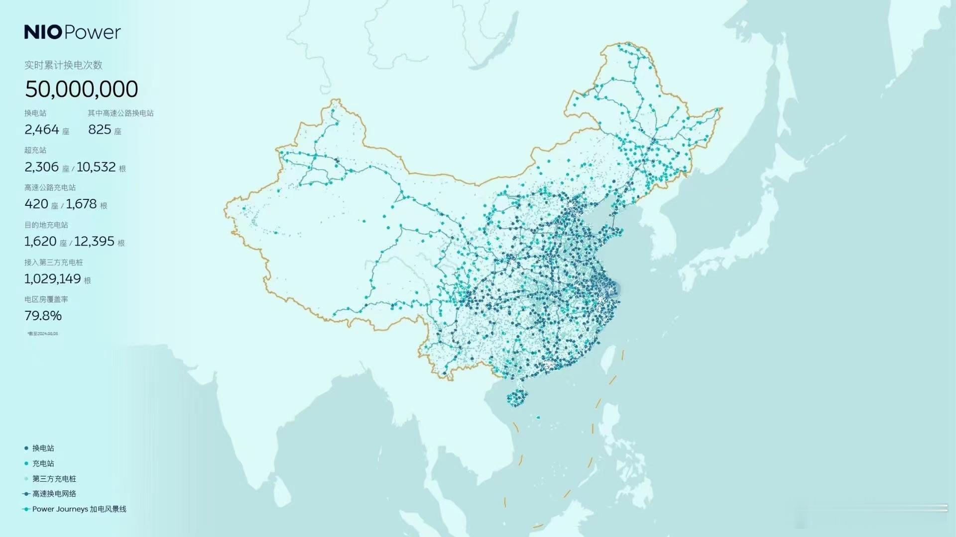蔚来上一个1000万次用了140多天。#蔚来换电# 下一个1000万次，会是多少