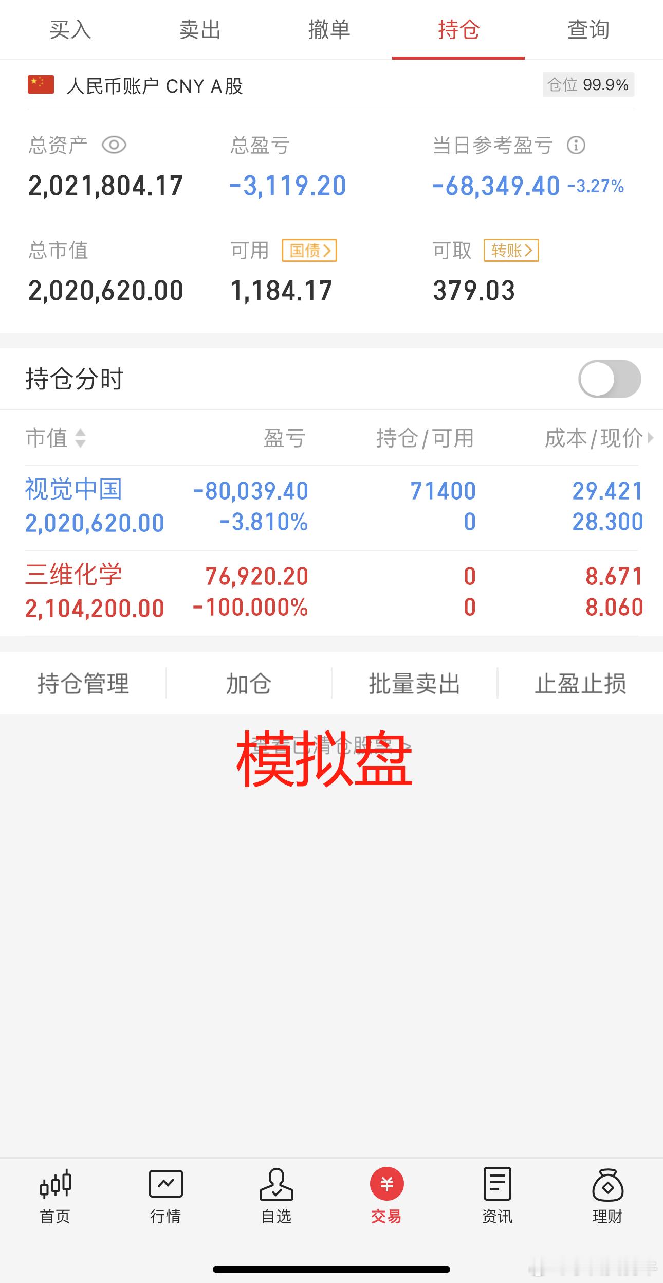 股票  财经  启动资金50万，挑战一年做到500万（翻1⃣0⃣倍），今天是第4