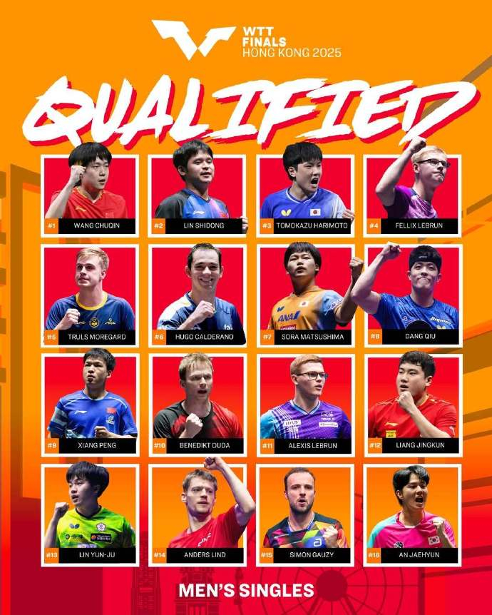 WTT香港总决赛2025将于12月10日至14日，在中国香港红磡体育馆举行。随着