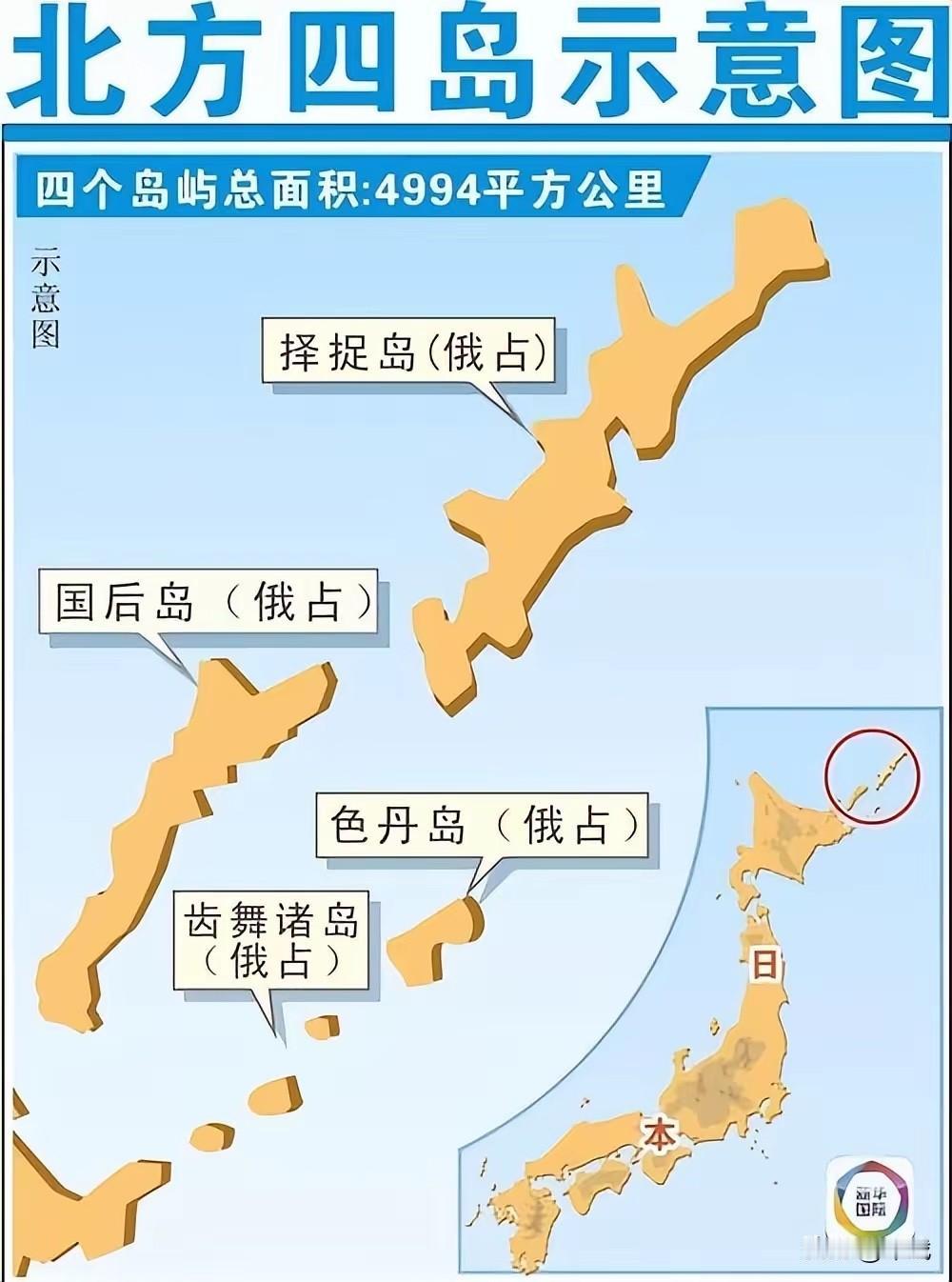中国考察团登上北方四岛，日本坐不住了。
​10月13日，俄罗斯萨哈林州政府主动对