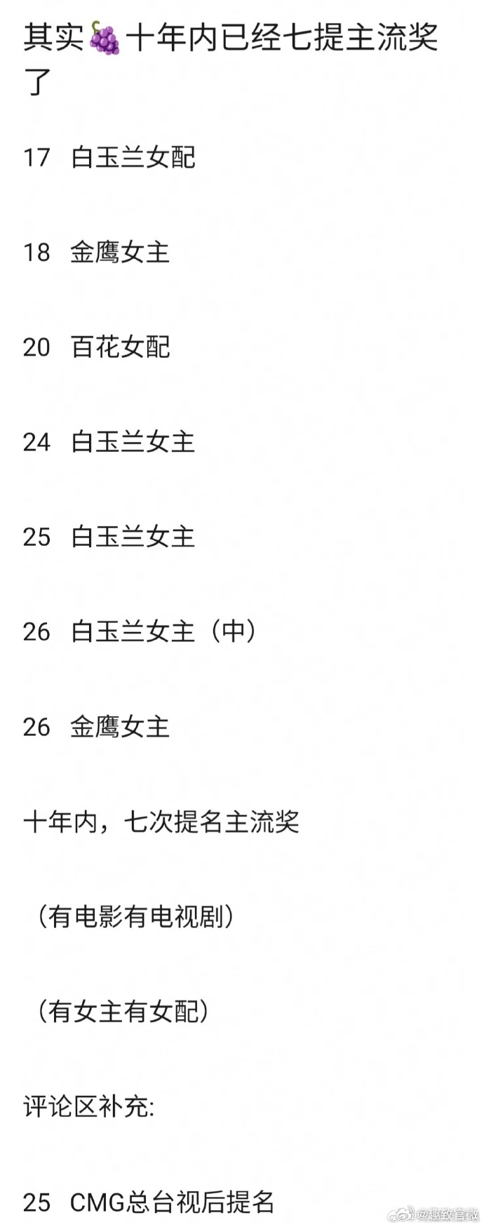 杨紫十年内七提主流奖杨紫严选的含金量 杨紫十年七提主流奖，得到了这么高的认可，真