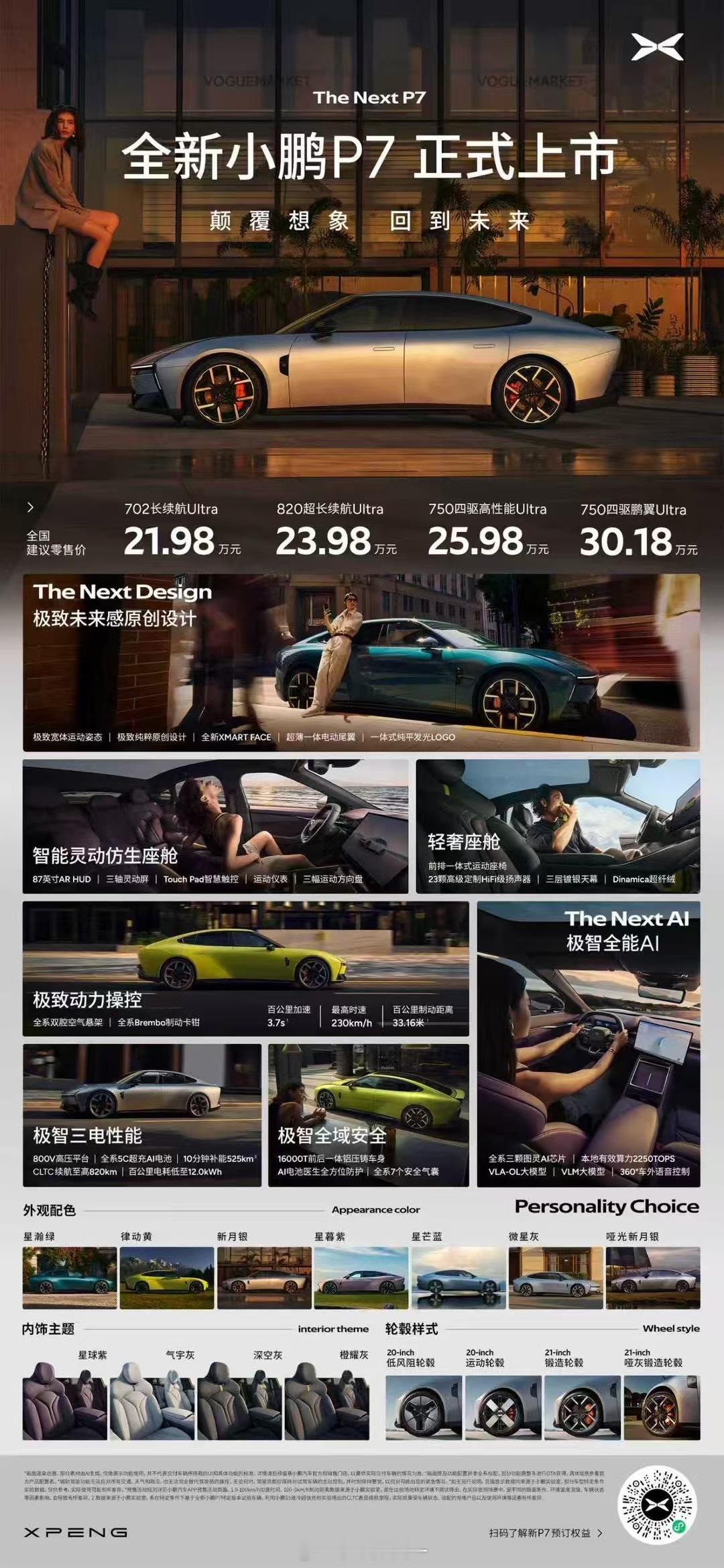 全新小鹏P7价格真的太劲爆了[点赞]-702长续航Ultra 21.98w-82