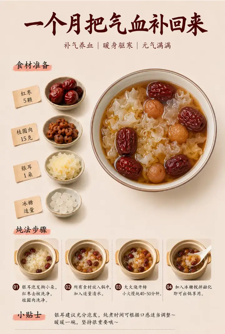 奶茶换成这些汤‼️一个月把气血补回来 