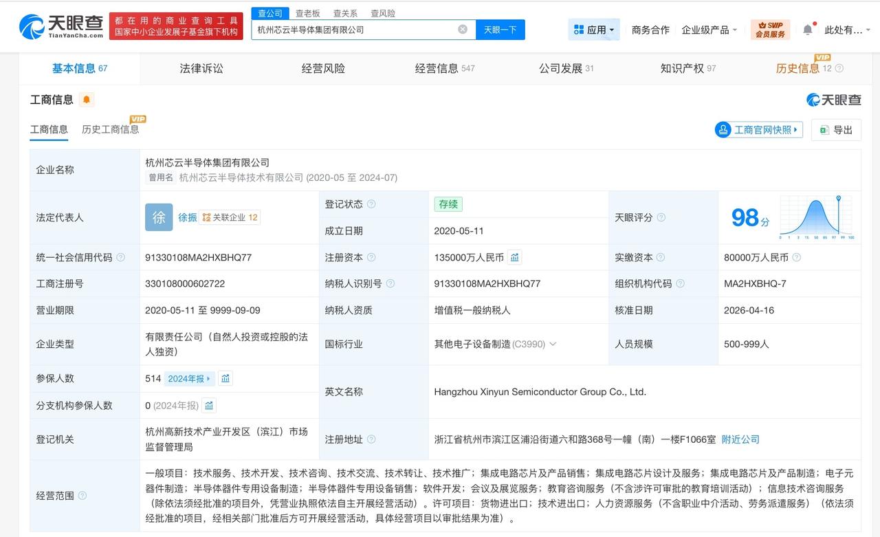 杭州芯云半导体集团增资至13.5亿

天眼查App显示，近日，杭州芯云半导体集团