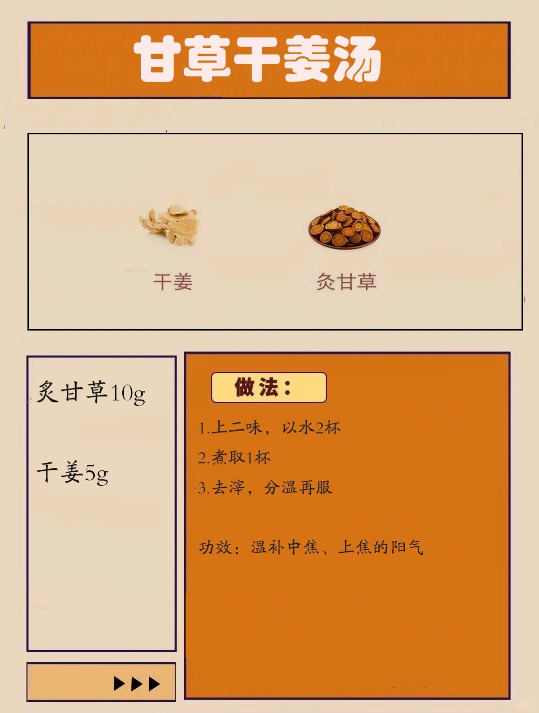 你了解姜的各种用法吗？生姜、干姜、泡姜…