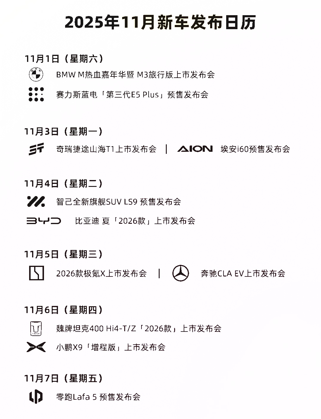 11月新车上市盘点[求关注]11月正式上市了不少新车，其中也有多款重磅车型目前尚