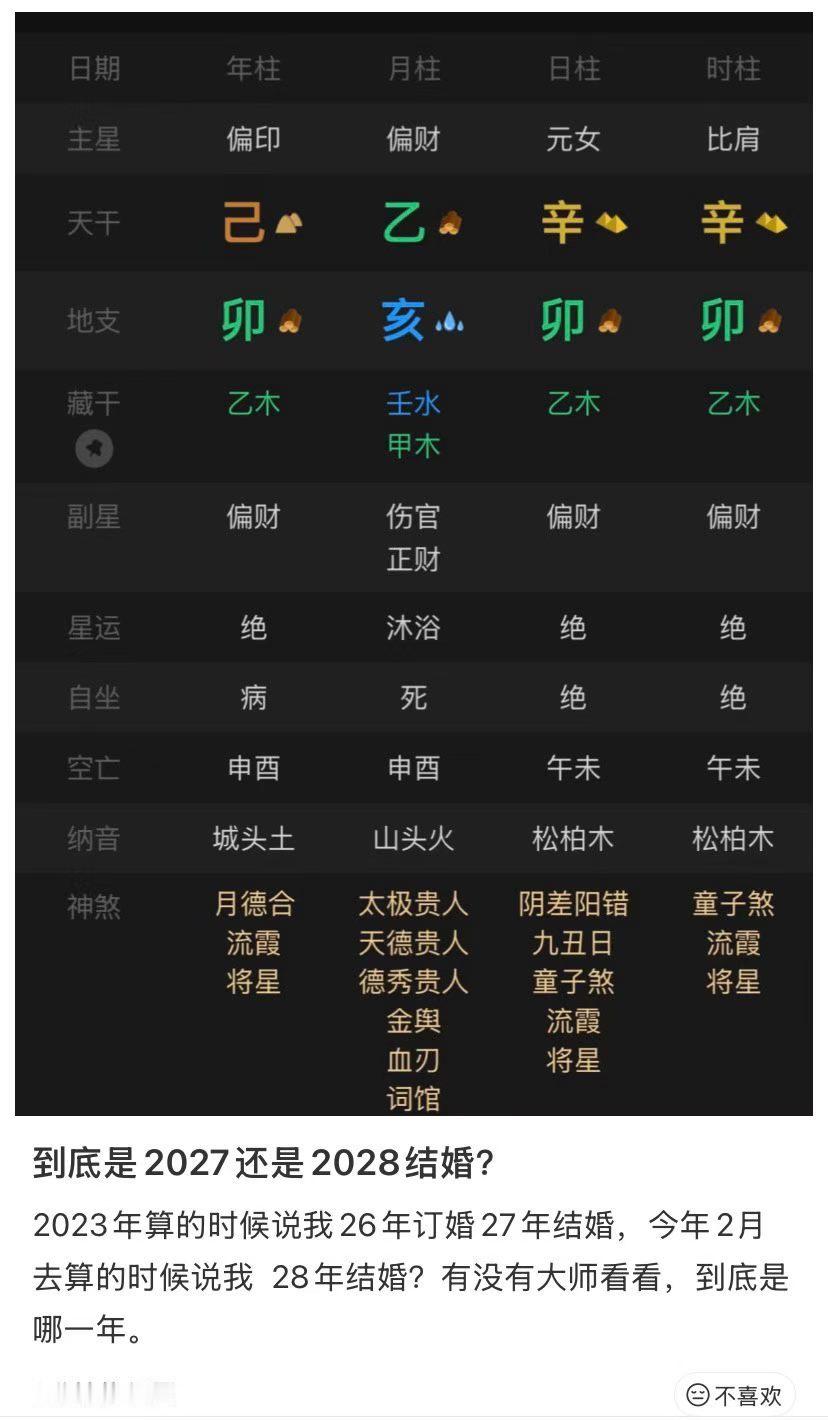 八字算命婚姻感情合婚明星紫微斗数玄学星座魏木子国学八字命理这种命格最麻烦了财多身
