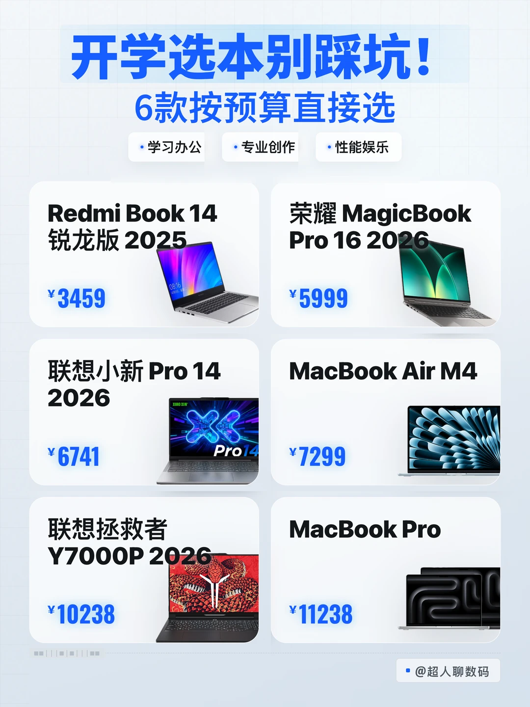 大学生买笔记本，预算3千到1万怎么选❓