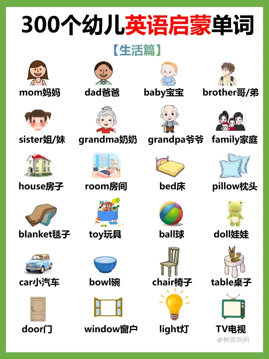 🔥3-6岁幼儿英语启蒙单词（一）打印版✔