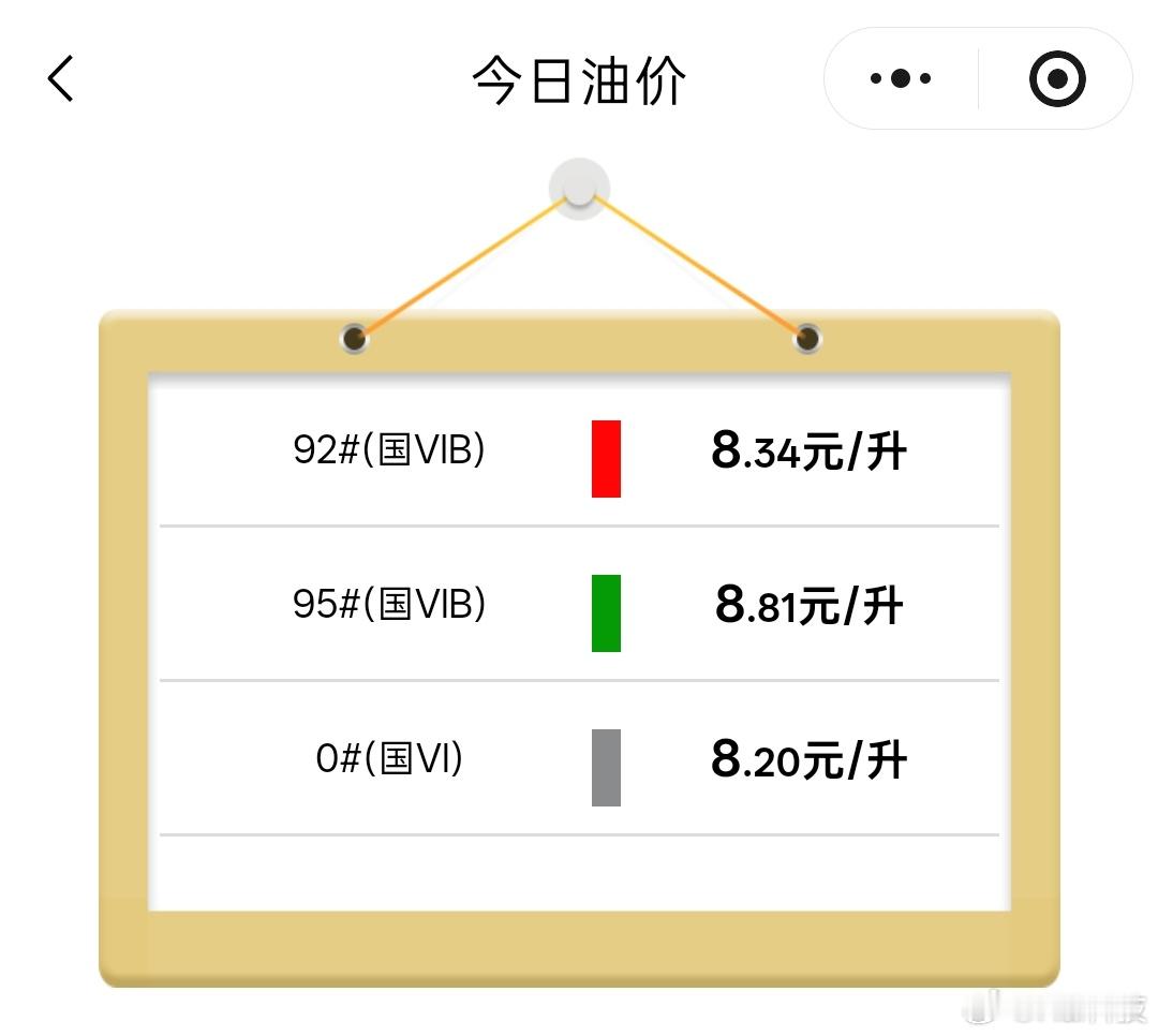 早，我们附近加油站今日的油价，92号汽油是8.34元/升，95号汽油是8.81元